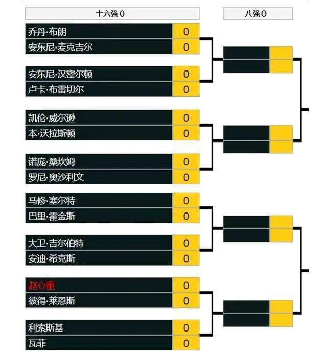 尤文和国米是目前五大联赛中防守最好的两支球队，且双方正处于连胜的轨道中，此役国米有重要球员缺席，却能维持客让让步，足以体现机构对其的支持力度，本场比赛不妨看好客胜。